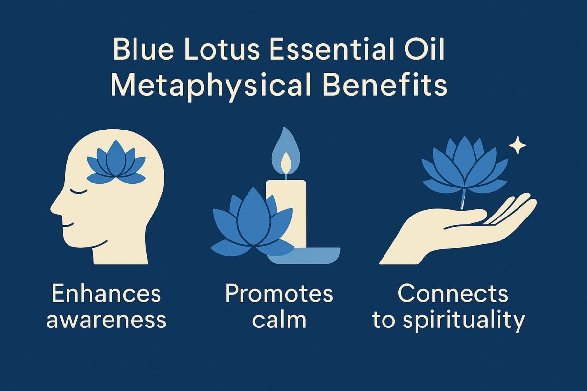 blue lotus essential oil metaphysical benefits