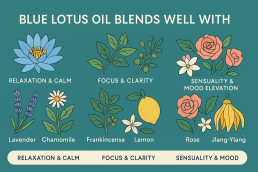 blue lotus oil blends well with