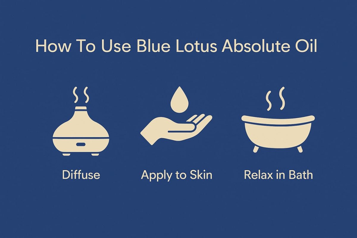 how to use blue lotus absolute oil