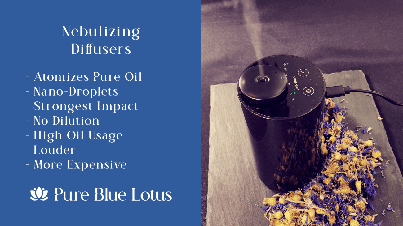 Blue Lotus Oil Aromatherapy Choosing The Right Diffuser