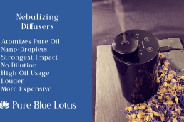 Blue Lotus Oil Aromatherapy Choosing The Right Diffuser