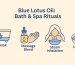 Blue Lotus Oil Bath & Spa Rituals