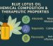 blue lotus oil chemical composition therapeutic properties