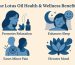 blue lotus oil health wellness benefits