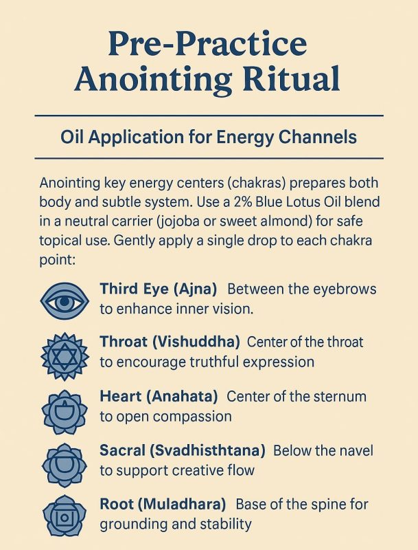 blue lotus oil meditation yoga practices oil application for energy channels