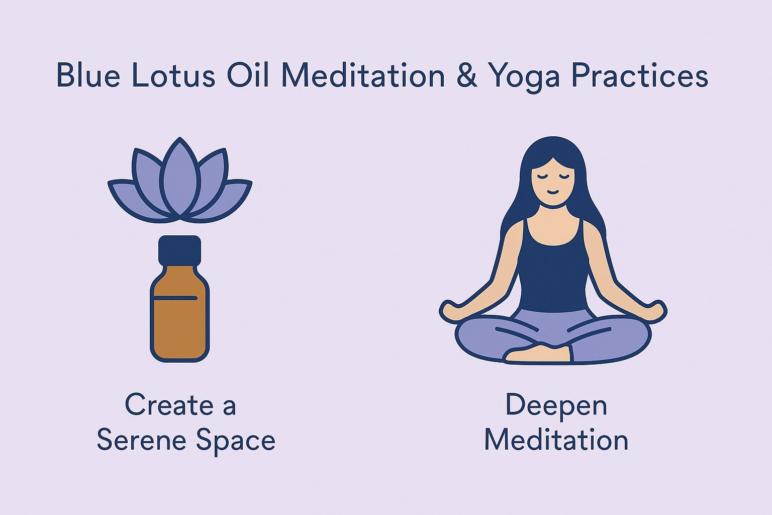 blue lotus oil meditation yoga practices