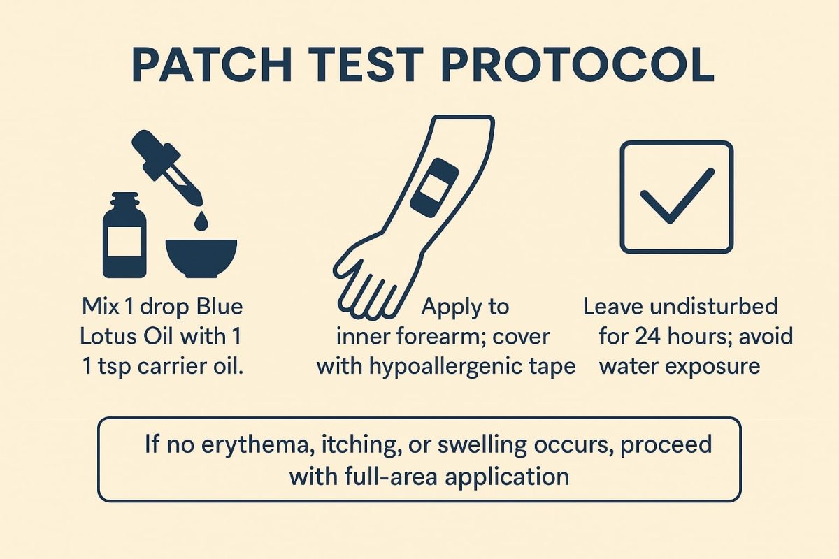 blue lotus oil patch testing first aid measures blue lotus oil patch testing first aid measures