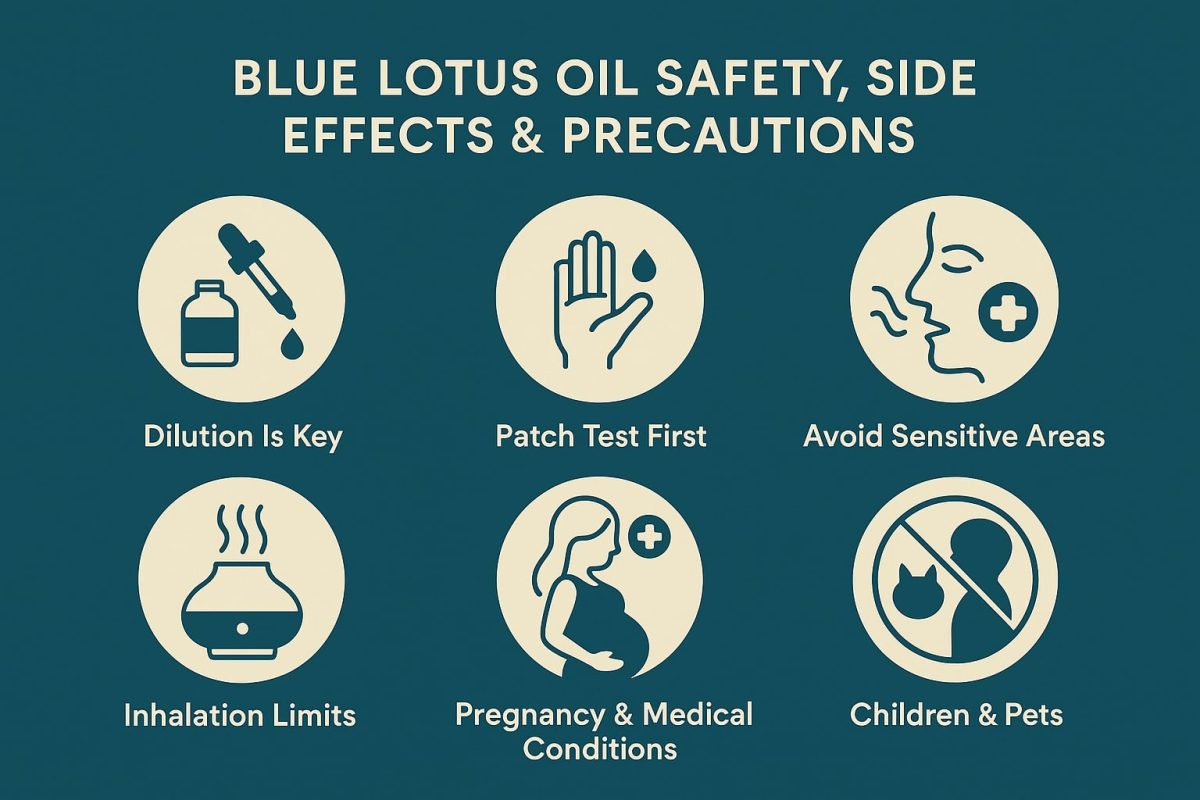 blue lotus oil safety side effects precautions
