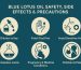 blue lotus oil safety side effects precautions